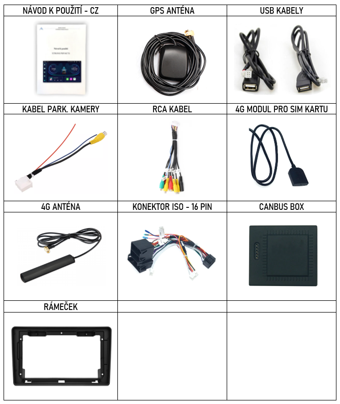 CZ Příslušenství pro autorádio Xtrons IAP pro Fiat Ducato Peugeot Boxer Citroen Jumper s CarPlay AndroidAuto - evtech.cz